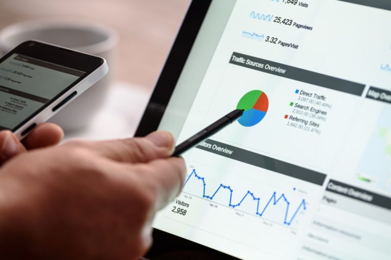 digital marketing pour les entreprises